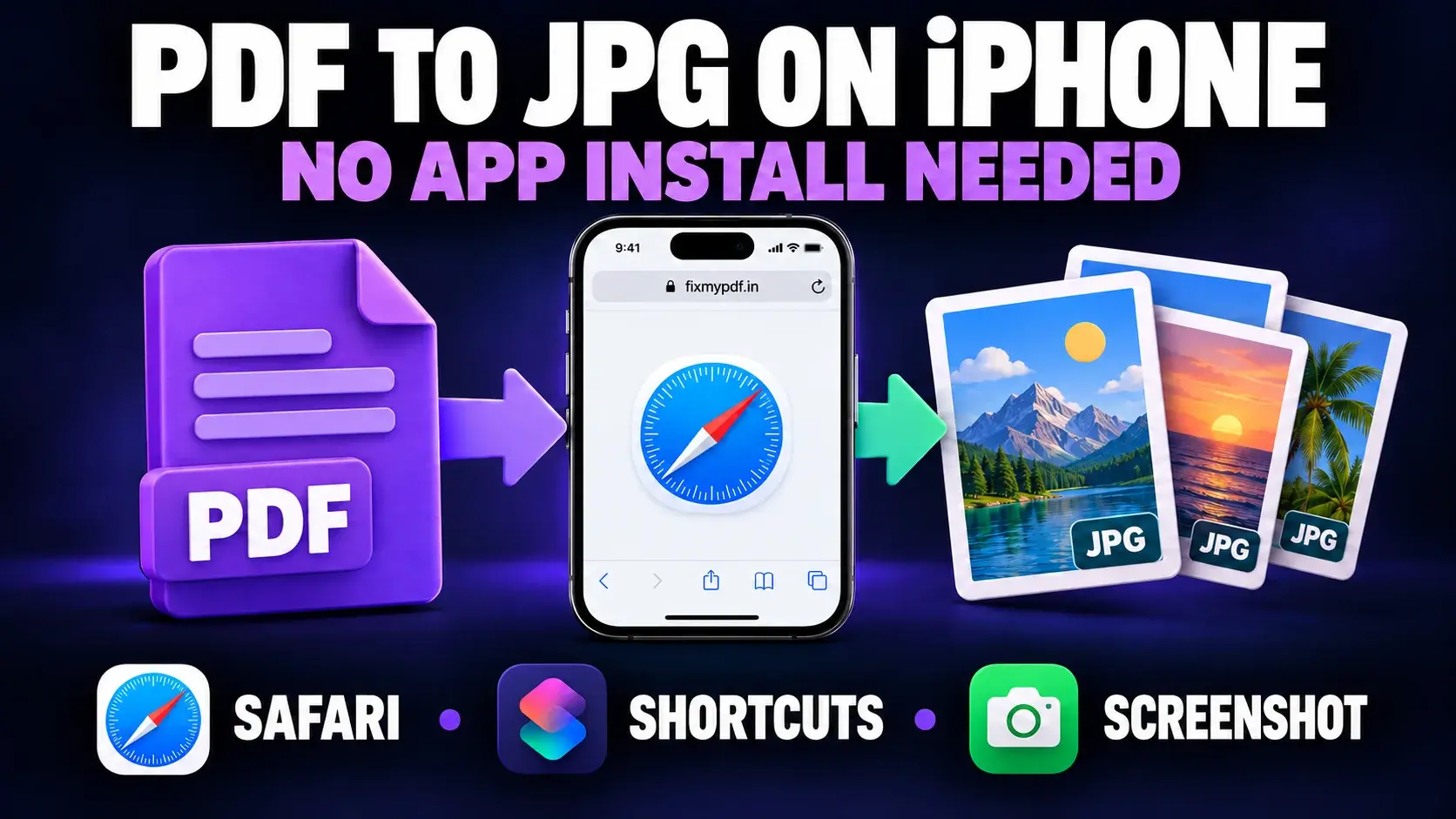 PDF converting to JPG images on an iPhone using Safari, Shortcuts, or a screenshot