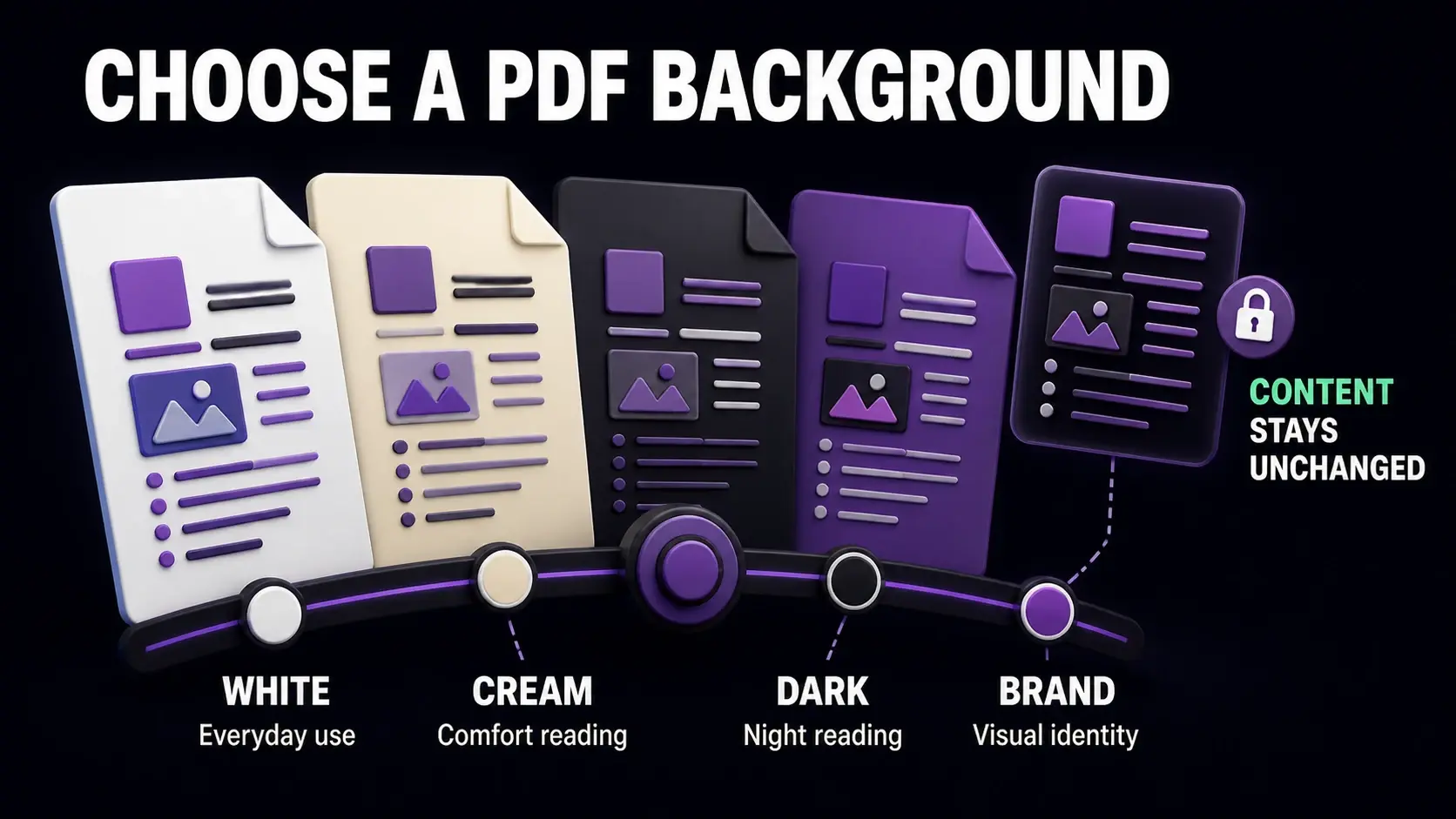 PDF background color infographic comparing white, cream, dark, and brand-colored page backgrounds while keeping content unchanged